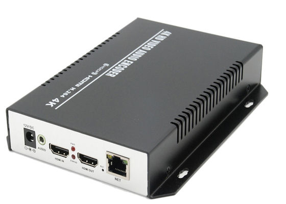 Bộ mã hóa video H.264 HDMI