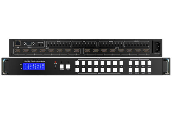 Bộ chuyển đổi ma trận HDMI 8x8