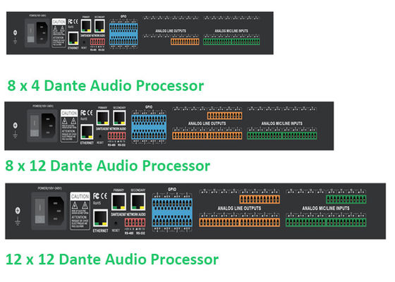 Quá trình xử lý đa kênh Dante Audio Matrix Controller Audio Equalizer Settings