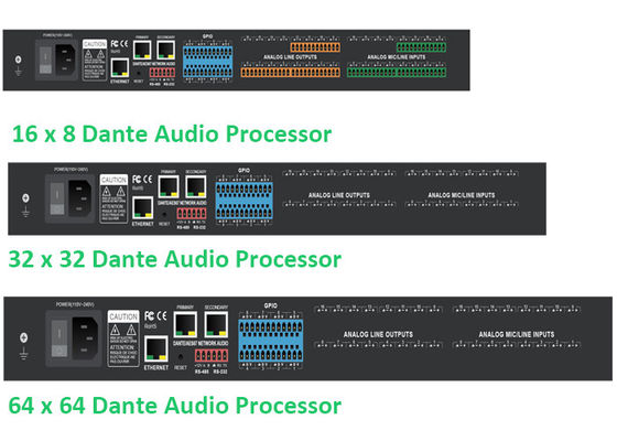 Xử lý tín hiệu kỹ thuật số Dante Audio Controller Real Time Audio Processing