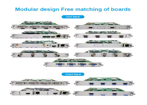 8K60 Video 16 In 16 Out Bộ xử lý video chất lượng cao 1x4 2X2 3X2 Video Wall Controller