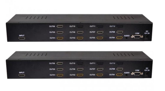 Nguồn tín hiệu IP Bộ điều khiển tường video cho 365 X 7 X 24 giờ tích hợp thời gian làm việc
