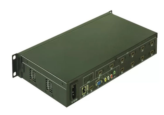 Máy điều khiển tường video LCD