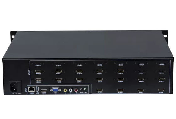 Máy điều khiển tường video LCD