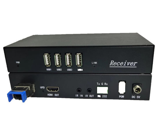 HDMI MPO-Extender tốc độ cao để truyền âm thanh và video liền mạch