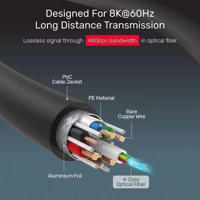 Hiệu suất cao âm thanh và video cáp quang sợi HDMI lên đến 4K 10m 50m