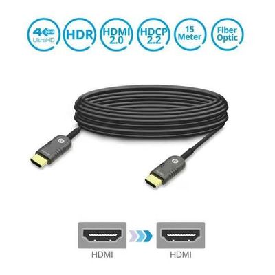 "High-Speed HDMI 2.0 Fiber Optic Cable - 4K@60Hz, 18GbpsHigh-HD hỗ trợ