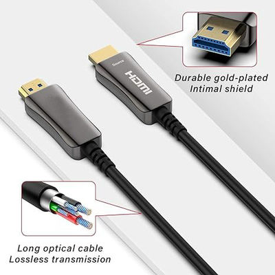 Cáp quang HDMI 4K HDR Dolby Vision, Cáp HDMI quang chủ động 100m cho độ phân giải Ultra HD