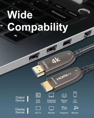Cáp quang sợi HDMI 4K 60Hz hỗ trợ 1080p / 3D / Deep Color