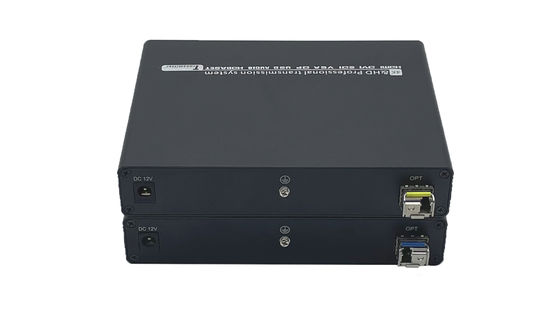 Adapter mở rộng HDMI đến HDMI 20km với băng thông 300MHz cho rạp chiếu phim gia đình