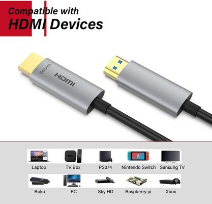 Cáp quang sợi HDMI 60Hz Tỷ lệ làm mới tối ưu cho video rõ ràng