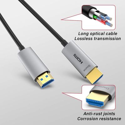 Cáp quang sợi HDMI 1080P chuyên nghiệp với HDCP V2.3 và hỗ trợ tốc độ làm mới 60Hz