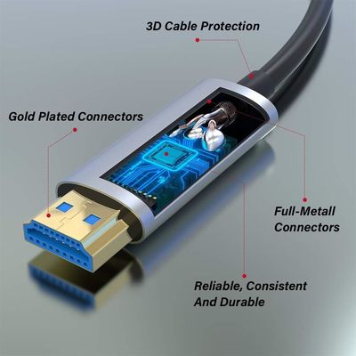 Cáp quang HDMI 4K tốt nhất cho rạp chiếu phim tại nhà và chơi game   100m Long Range
