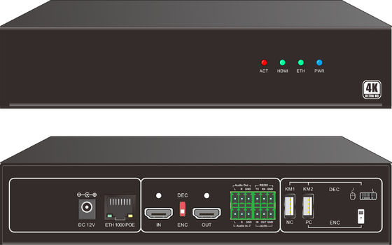 Secure IP KVM Switch với Dual-port secure KVM, hỗ trợ mã hóa SSL và truy cập BIOS từ xa