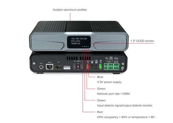 Dòng hai dòng (nén nông + nén sâu) av truy cập tốt nhất 4k kvm qua ip extender