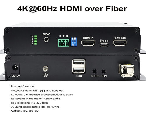 Bộ mở rộng quang học HDMI 4K. Giải pháp truyền quang HDMI 4K đường dài