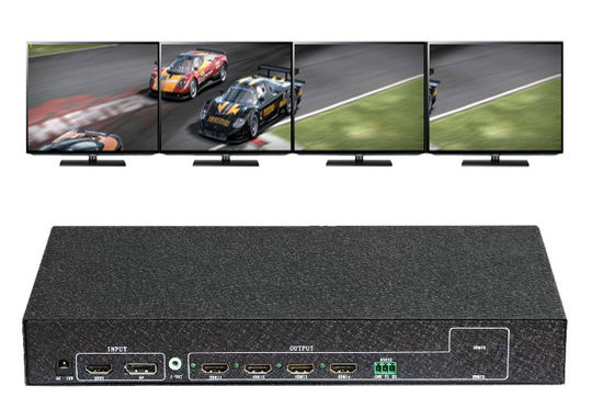 Bộ điều khiển video wall 4K 1 vào 4 ra – Bộ chia HDMI 1x4 cho màn hình đa