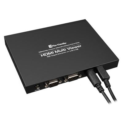 Dễ dàng Quản lý Nhiều Nguồn với Bộ Chia HDMI Đa Nguồn Đầu Ra SDI Trở Kháng 75Ω và Hơn Thế Nữa