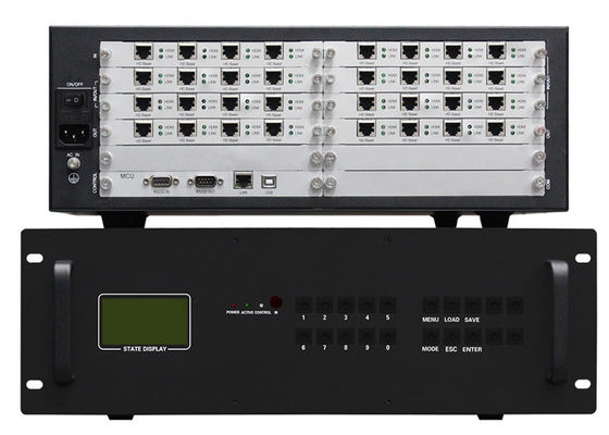 Bộ điều khiển treo tường HDMI ma trận 16 In 16 Out với cổng HDBaseT 2x2 3x3 hdmi