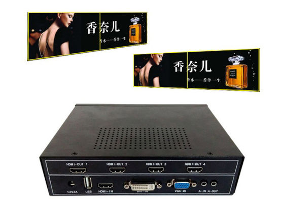 Bộ điều khiển treo tường video HDMI kỹ thuật số 1x2 2x2 cho nhiều màn hình TV