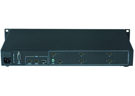 Đa màn hình Multi Angle HDMI Video Wall Controller Giao diện HD15
