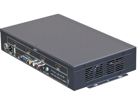 Bộ điều khiển tường video LCD 4K tiên tiến cho màn hình đa màn hình