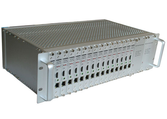 Bộ mã hóa 16 kênh HDMI 3G SDI cho tín hiệu video độ nét cao