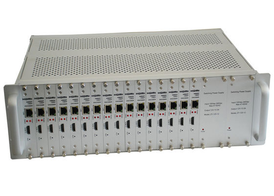 Bộ mã hóa 16 kênh HDMI 3G SDI cho tín hiệu video độ nét cao