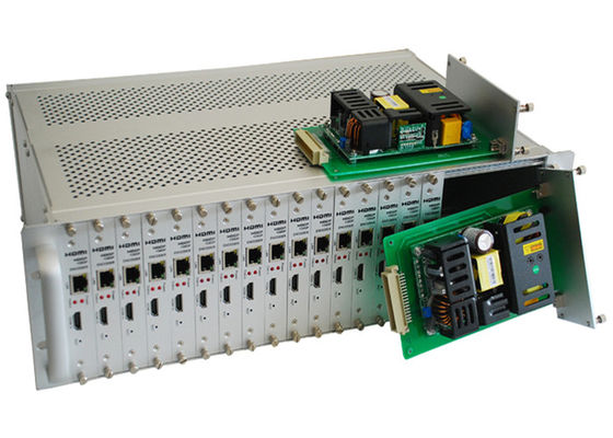 Bộ mã hóa 16 kênh HDMI 3G SDI cho tín hiệu video độ nét cao
