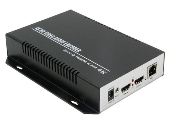 Bộ mã hóa video H.264 HDMI