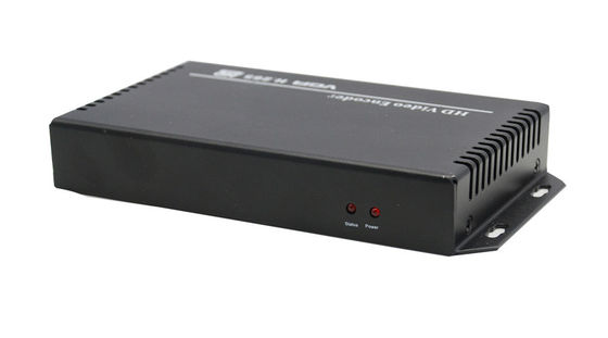 Bộ mã hóa video MPEG4 HDMI