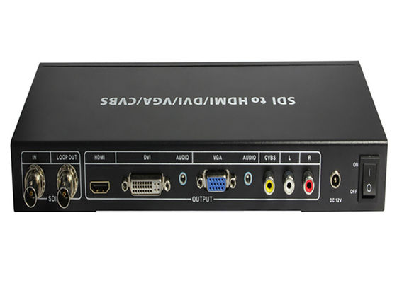 Bộ chuyển đổi HDMI 2.970Gbps