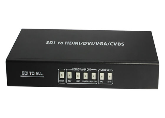 Bộ chuyển đổi HDMI 2.970Gbps