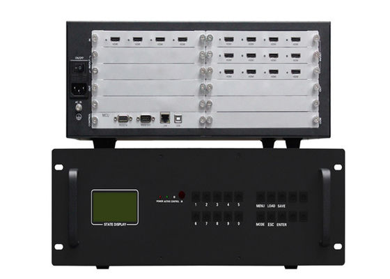 Bộ điều khiển tường video mô-đun 3.5U Vỏ bọc 3x4 với nguồn điện kép