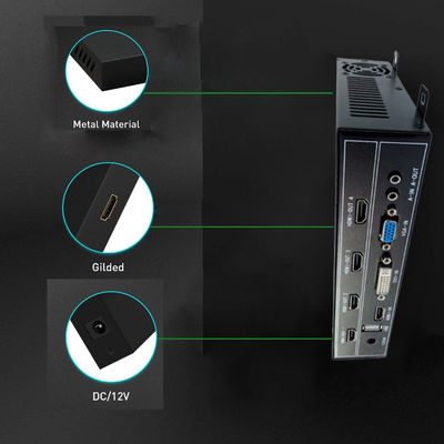 Bộ điều khiển tường video 1080P 2x2 HDMI Bộ xử lý tường video 1x4 HDMI