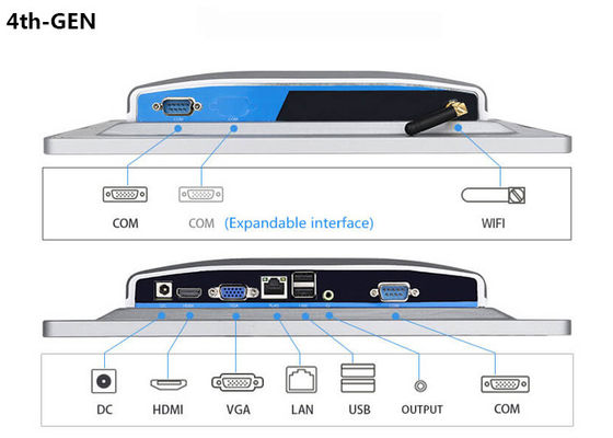 Máy tính màn hình cảm ứng công nghiệp 2.4G WiFi BT4.0 10.1 "