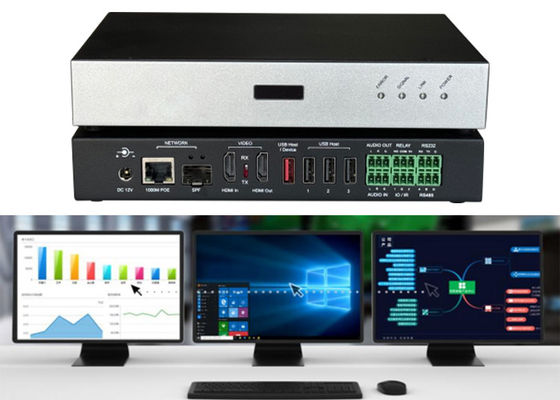 H.264 H.265 AV qua IP KVM với nén video HD