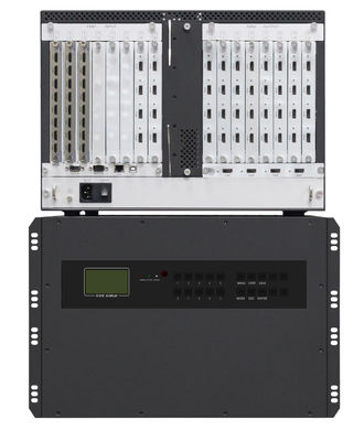 Bộ điều khiển tường video WL-HDVP series với vỏ 1 U, 2 U, 3.5 U và 7 U.